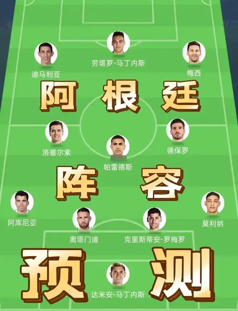 世界杯首轮最佳前锋之争：谁才是锋线之王？