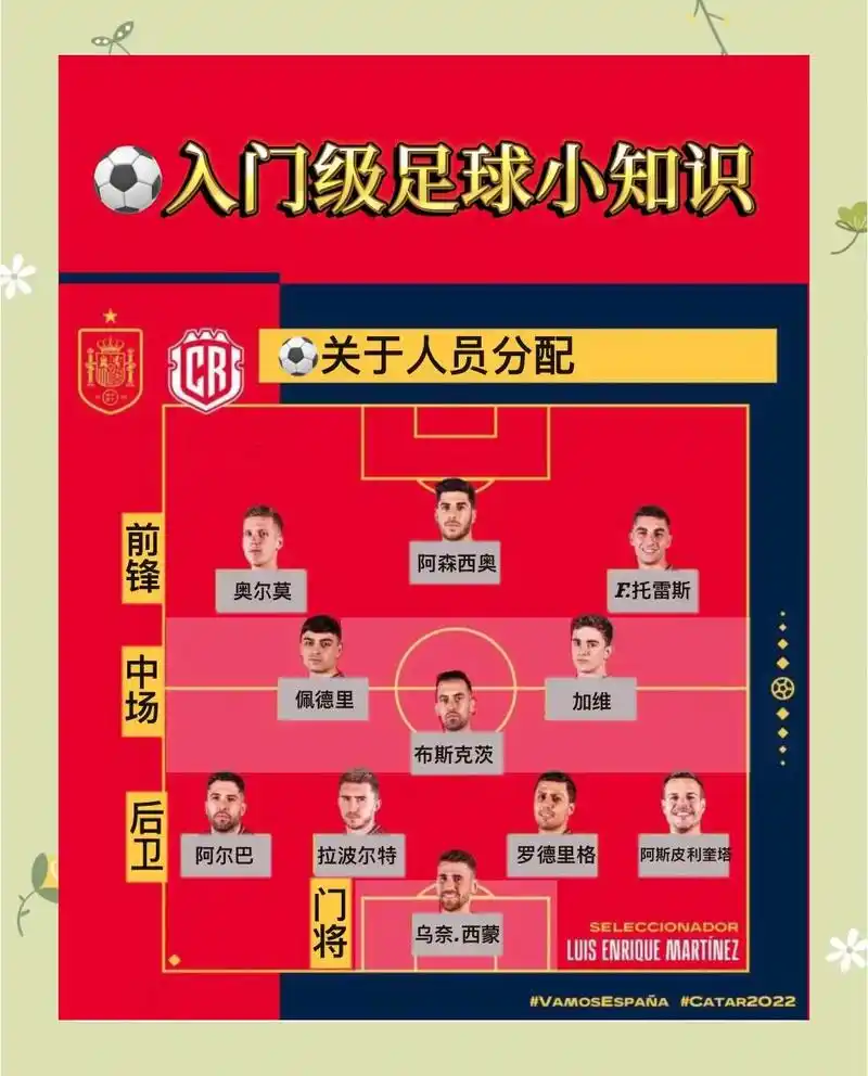 FIFA新规引爆转会市场：豪门抢人规则大洗牌，梅西C罗接班人成香饽饽