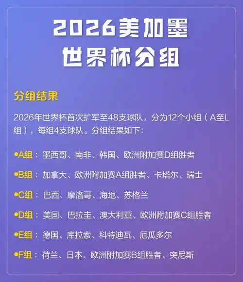 NBA顶薪时代来临？2026年超级合同奖金池分配深度解析