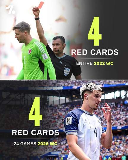 红牌狂潮席卷2026世界杯，多项目体育赛事激战正酣