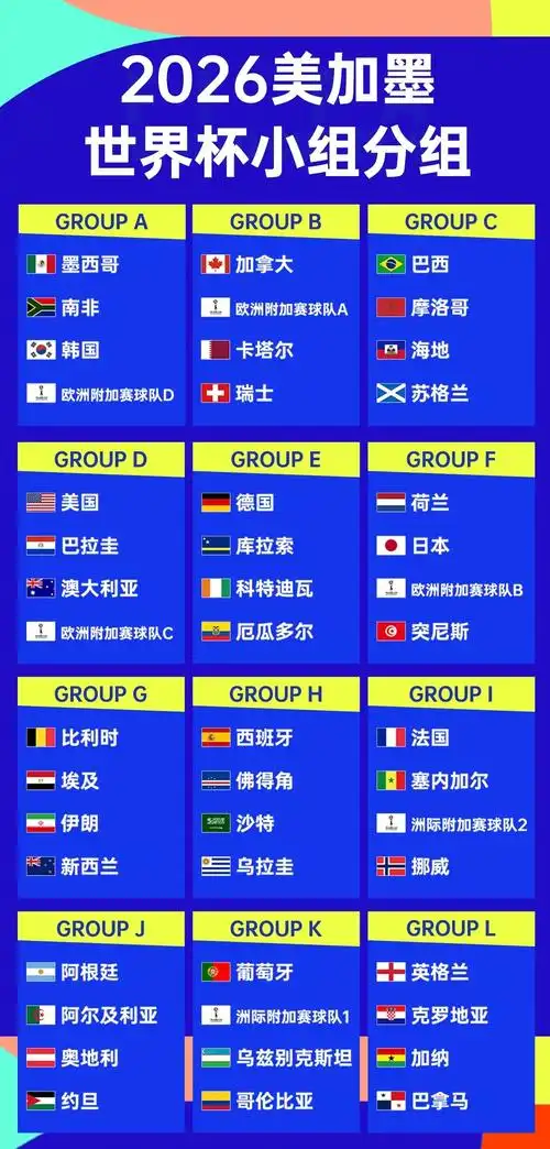 CBA季后赛A组生死战：辽宁或锁头名 广厦末轮不败即晋级