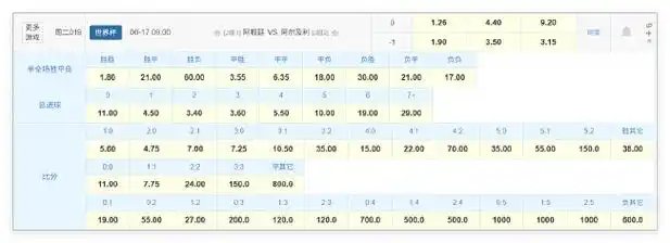 卫冕冠军首秀在即！数据解析法国队遇北非之狐恐难大胜