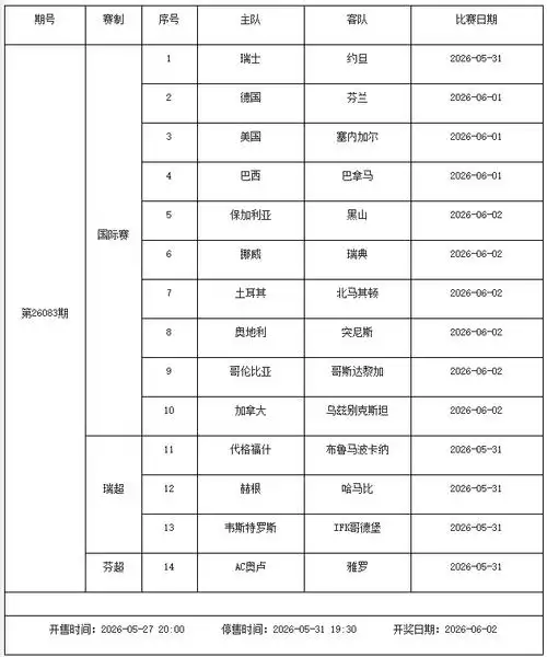 欧冠决赛引爆足彩焦点，5月29日-6月4日多项目赛事轮番上阵
